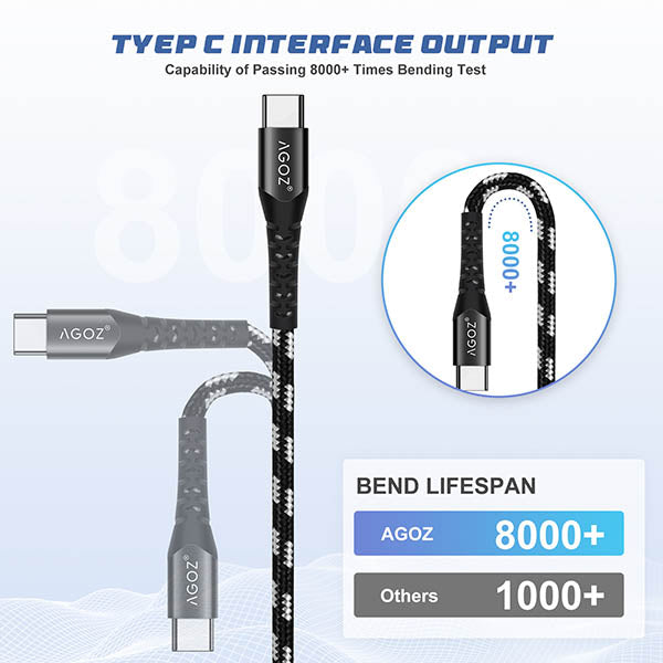 1ft USB-C to USB-C Cable Fast Charger