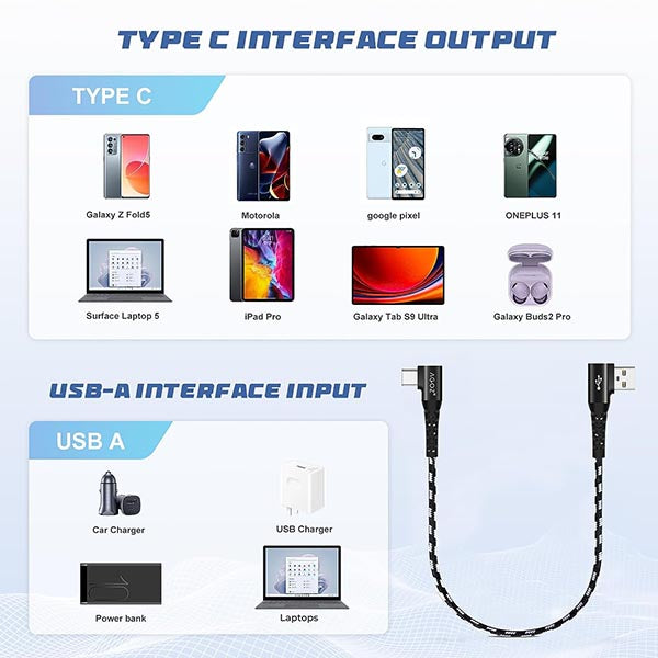 90 Degree 1ft USB-C Charger Cable