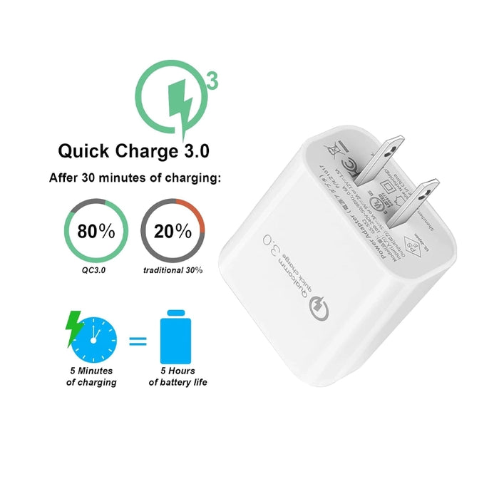 Wall Charger for Verifone V210 Payment Device