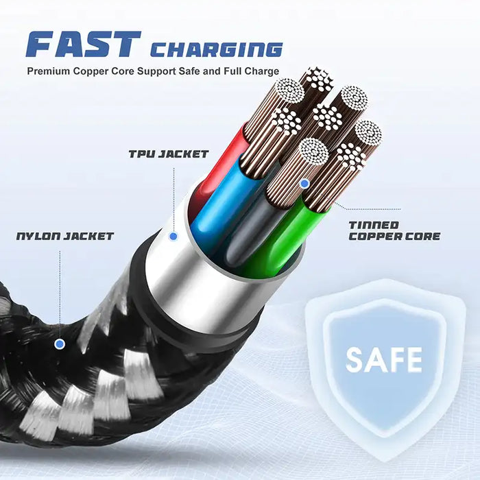 Micro USB Fast Charger Cable for Panasonic FZ-T1 Handheld